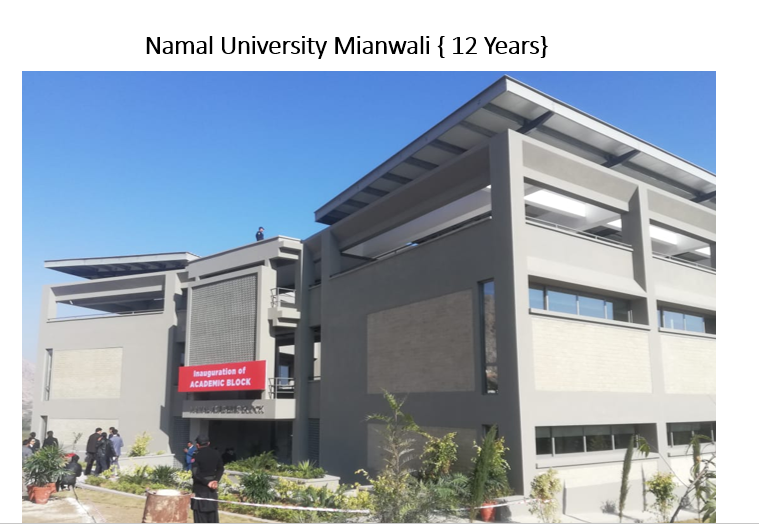 Namal University — built with compressed stabilized earth blocks